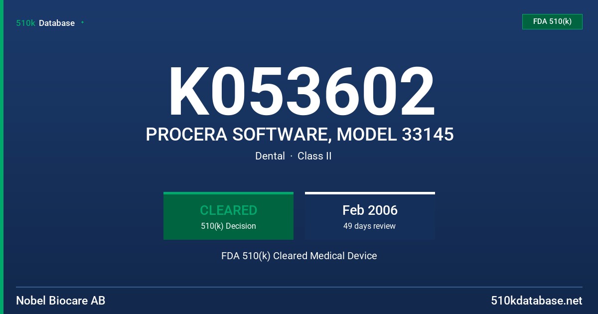K053602 PROCERA SOFTWARE, MODEL 33145 FDA 510(k) Cleared Medical Device