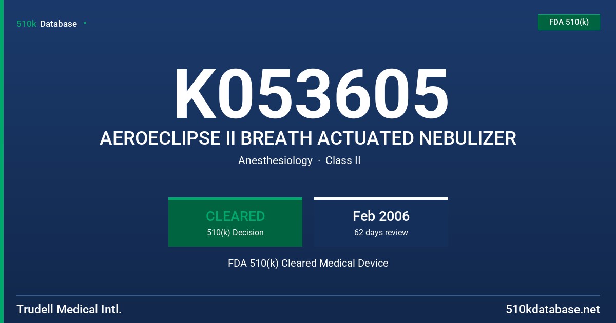 K053605 AEROECLIPSE II BREATH ACTUATED NEBULIZER FDA 510(k) Cleared Medical Device