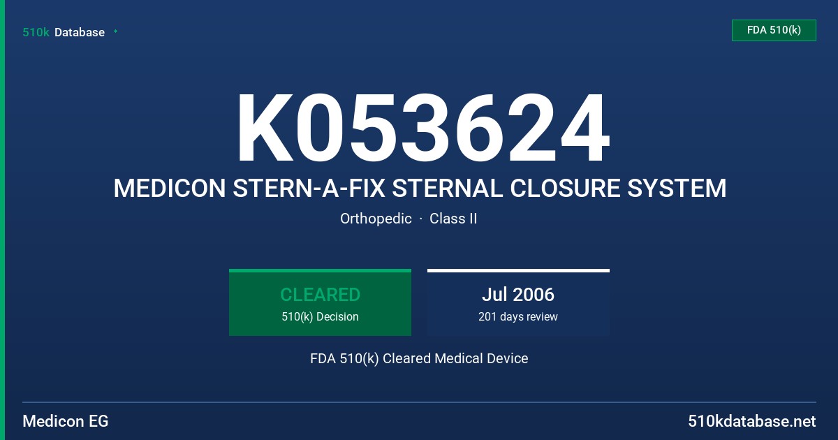 K053624 MEDICON STERN-A-FIX STERNAL CLOSURE SYSTEM FDA 510(k) Cleared Medical Device