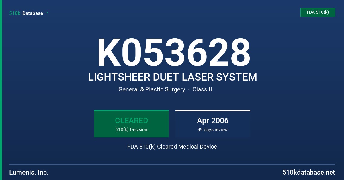 K053628 LIGHTSHEER DUET LASER SYSTEM FDA 510(k) Cleared Medical Device