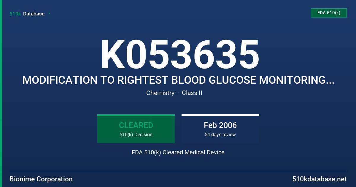 K053635 MODIFICATION TO RIGHTEST BLOOD GLUCOSE MONITORING SYSTEM FDA 510(k) Cleared Medical Device