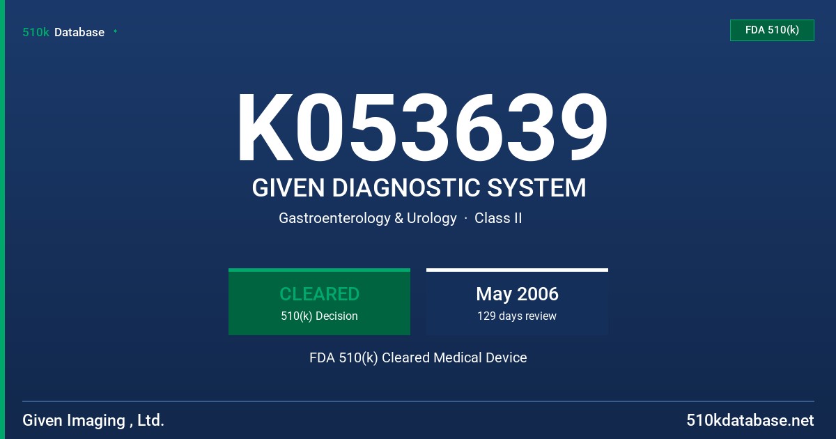 K053639 GIVEN DIAGNOSTIC SYSTEM FDA 510(k) Cleared Medical Device