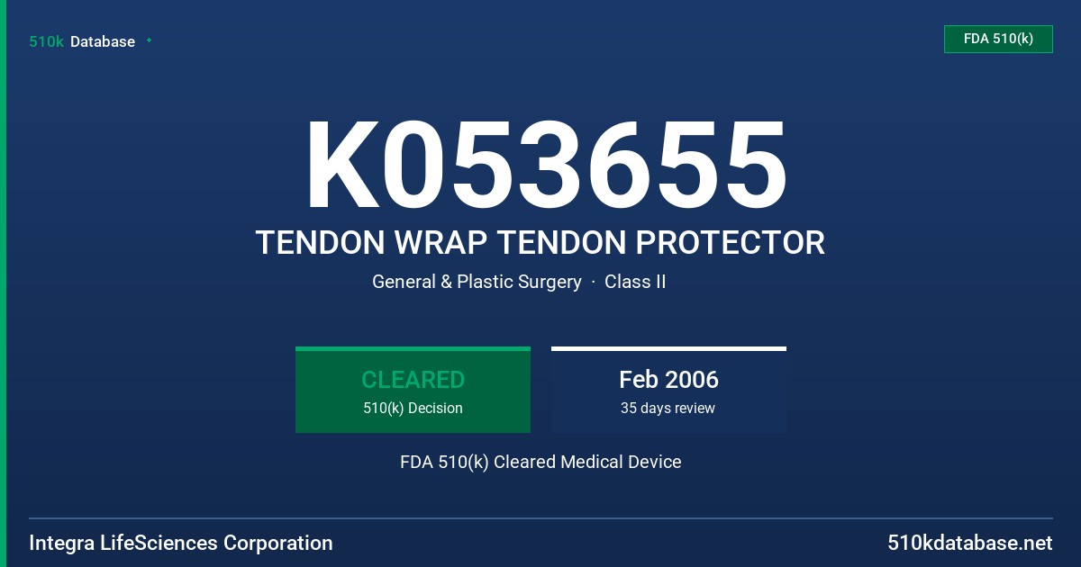 K053655 TENDON WRAP TENDON PROTECTOR FDA 510(k) Cleared Medical Device
