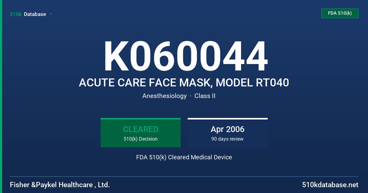 K060044 ACUTE CARE FACE MASK, MODEL RT040 FDA 510(k) Cleared Medical Device