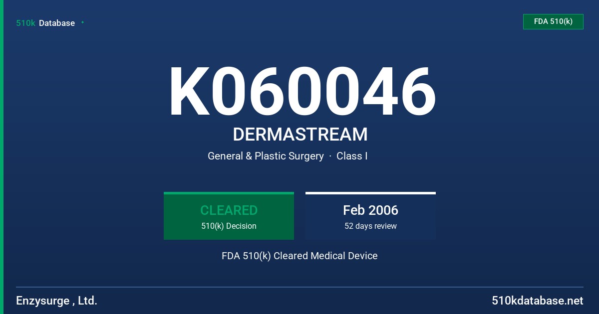 K060046 DERMASTREAM FDA 510(k) Cleared Medical Device