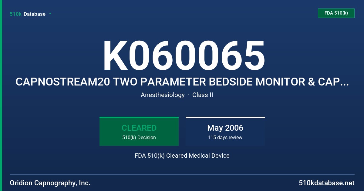 K060065 CAPNOSTREAM20 TWO PARAMETER BEDSIDE MONITOR & CAPNOSTREAM10 ONE PARAMETER BEDSIDE MONITOR FDA 510(k) Cleared Medical Device