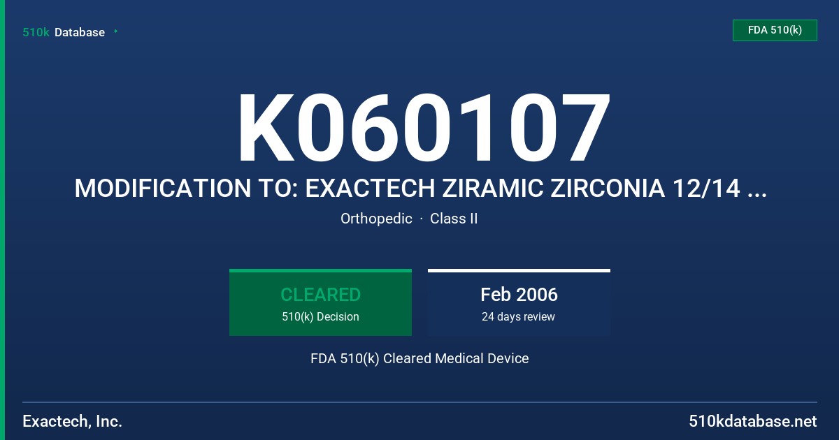 K060107 MODIFICATION TO: EXACTECH ZIRAMIC ZIRCONIA 12/14 FEMORAL HEADS FDA 510(k) Cleared Medical Device