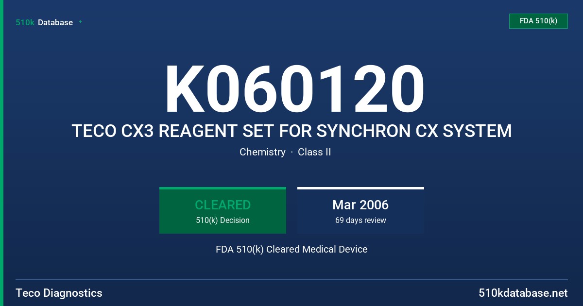 K060120 TECO CX3 REAGENT SET FOR SYNCHRON CX SYSTEM FDA 510(k) Cleared Medical Device