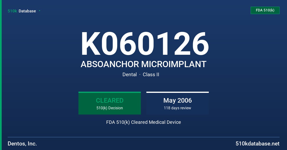K060126 ABSOANCHOR MICROIMPLANT FDA 510(k) Cleared Medical Device