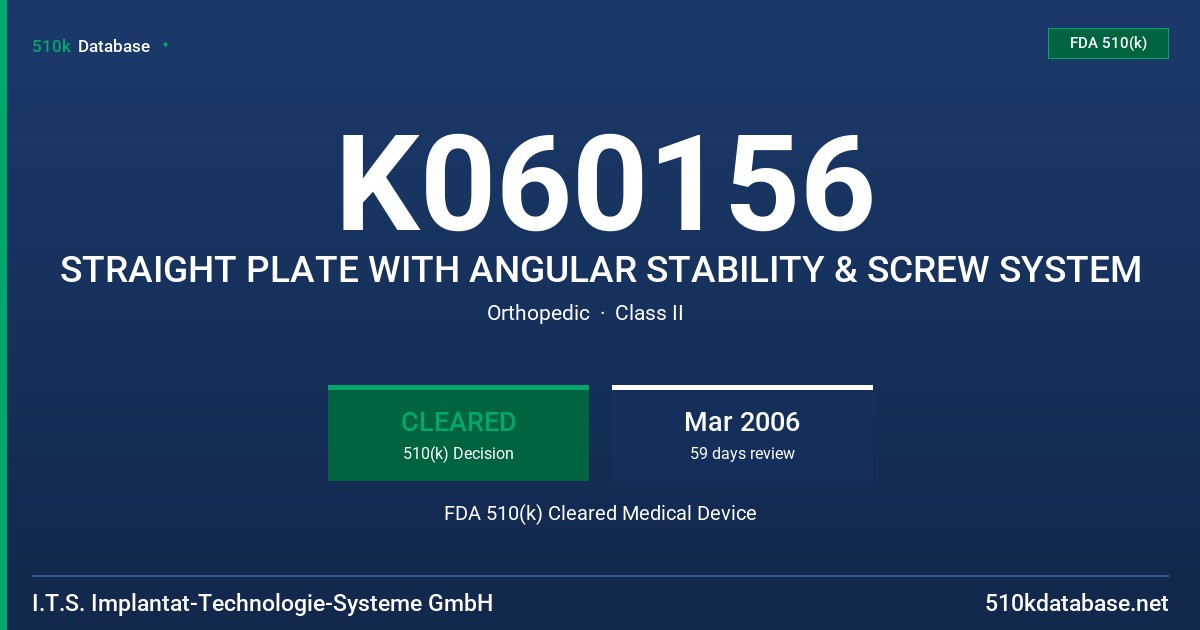 K060156 STRAIGHT PLATE WITH ANGULAR STABILITY & SCREW SYSTEM FDA 510(k) Cleared Medical Device