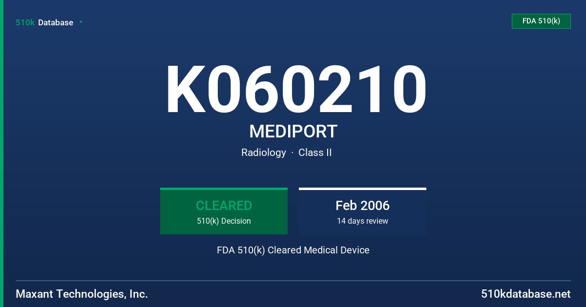 K060210 MEDIPORT FDA 510(k) Cleared Medical Device
