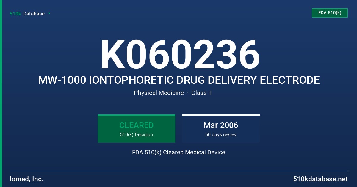 K060236 MW-1000 IONTOPHORETIC DRUG DELIVERY ELECTRODE FDA 510(k) Cleared Medical Device