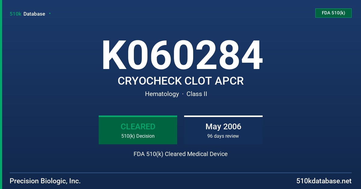 K060284 CRYOCHECK CLOT APCR FDA 510(k) Cleared Medical Device