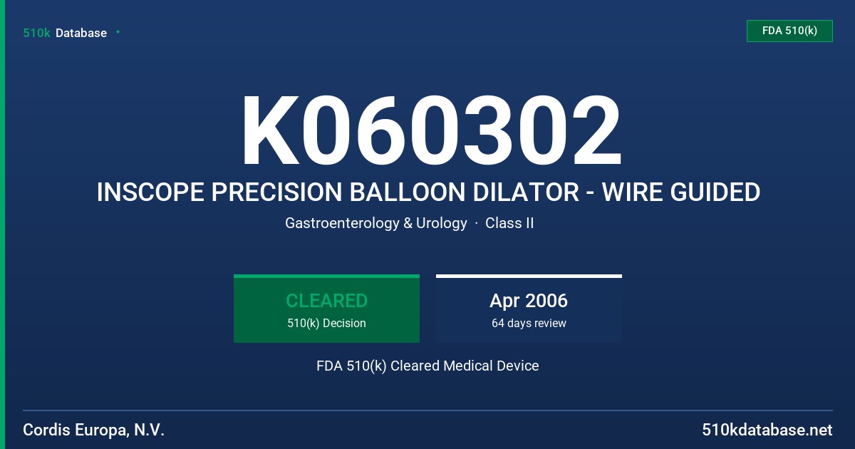 K060302 INSCOPE PRECISION BALLOON DILATOR - WIRE GUIDED FDA 510(k) Cleared Medical Device