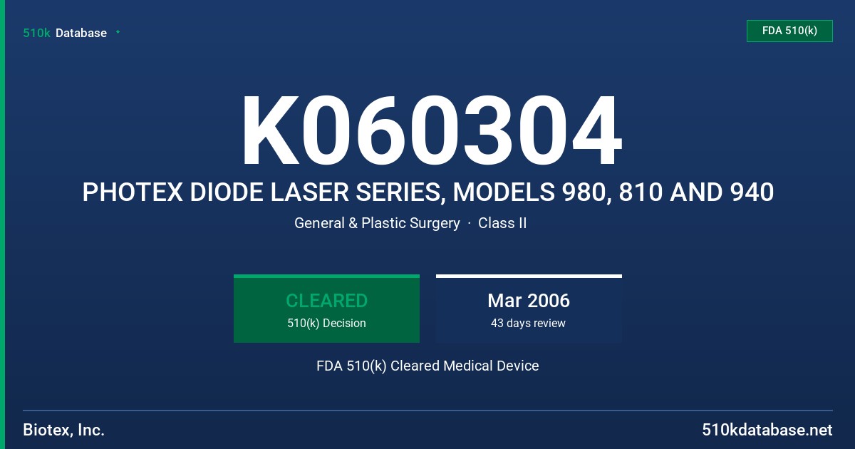 K060304 PHOTEX DIODE LASER SERIES, MODELS 980, 810 AND 940 FDA 510(k) Cleared Medical Device