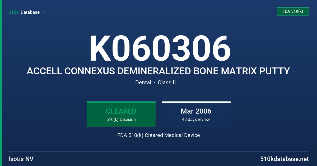 K060306 ACCELL CONNEXUS DEMINERALIZED BONE MATRIX PUTTY FDA 510(k) Cleared Medical Device