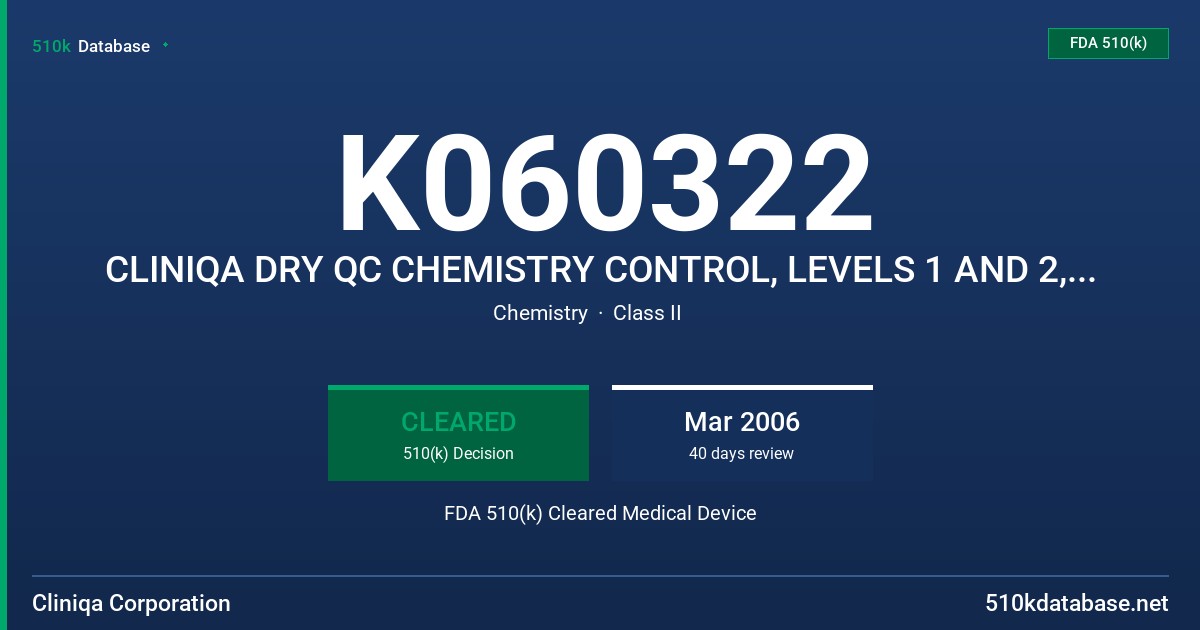 K060322 CLINIQA DRY QC CHEMISTRY CONTROL, LEVELS 1 AND 2, ASSAYED, CLINIQA DRY QC CHEMISTRY CONTROL, LEVEL 1 AND 2 UNASSAYED FDA 510(k) Cleared Medical Device