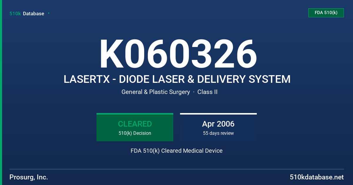 K060326 LASERTX - DIODE LASER & DELIVERY SYSTEM FDA 510(k) Cleared Medical Device