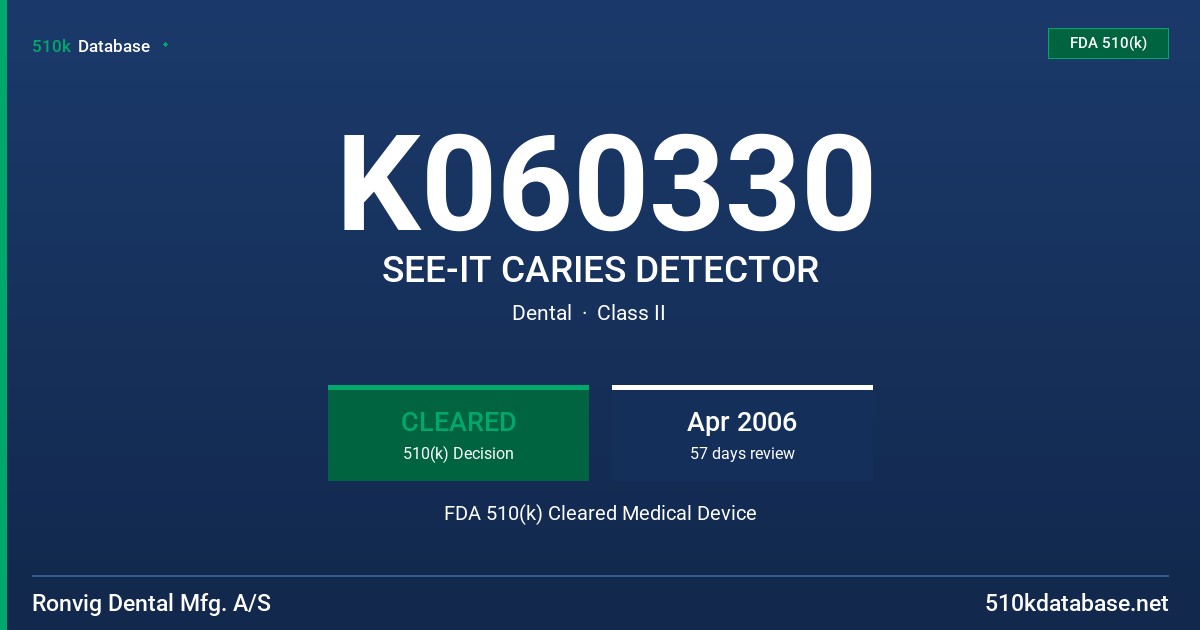 K060330 SEE-IT CARIES DETECTOR FDA 510(k) Cleared Medical Device