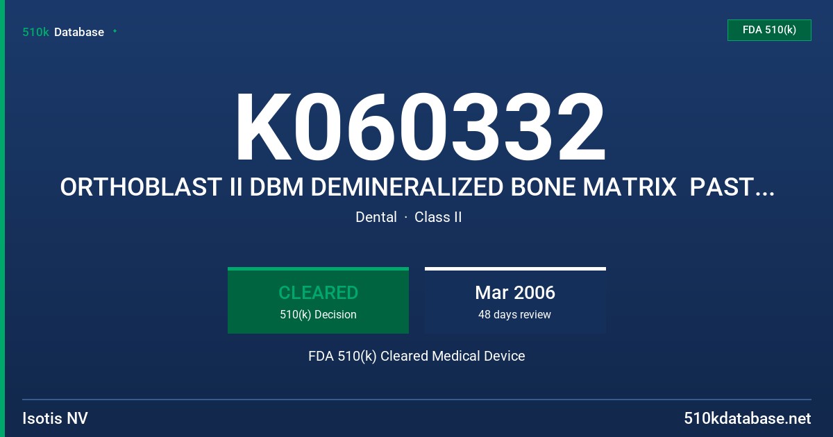 K060332 ORTHOBLAST II DBM DEMINERALIZED BONE MATRIX  PASTE AND PUTTY FDA 510(k) Cleared Medical Device