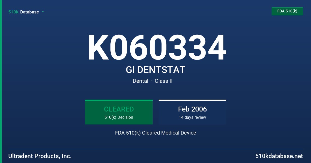 K060334 GI DENTSTAT FDA 510(k) Cleared Medical Device