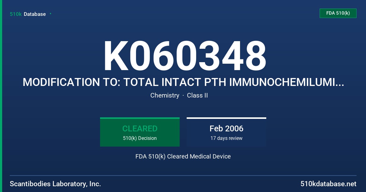 K060348 MODIFICATION TO: TOTAL INTACT PTH IMMUNOCHEMILUMINOMETRIC (ICMA) ASSAY KIT FDA 510(k) Cleared Medical Device