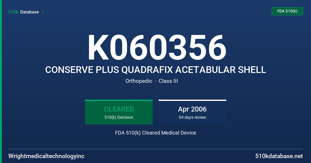 K060356 CONSERVE PLUS QUADRAFIX ACETABULAR SHELL FDA 510(k) Cleared Medical Device