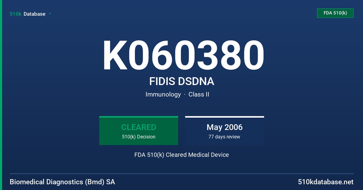 K060380 FIDIS DSDNA FDA 510(k) Cleared Medical Device