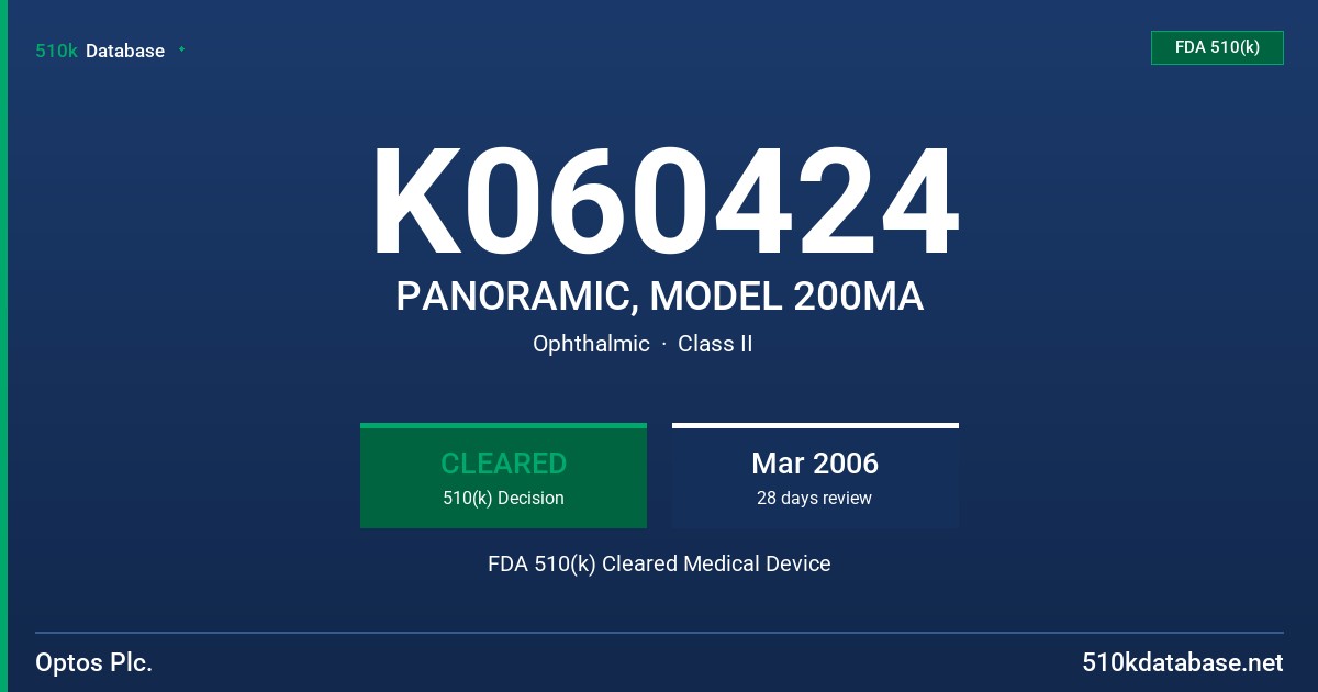 K060424 PANORAMIC, MODEL 200MA FDA 510(k) Cleared Medical Device