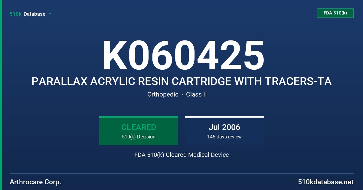 K060425 PARALLAX ACRYLIC RESIN CARTRIDGE WITH TRACERS-TA FDA 510(k) Cleared Medical Device