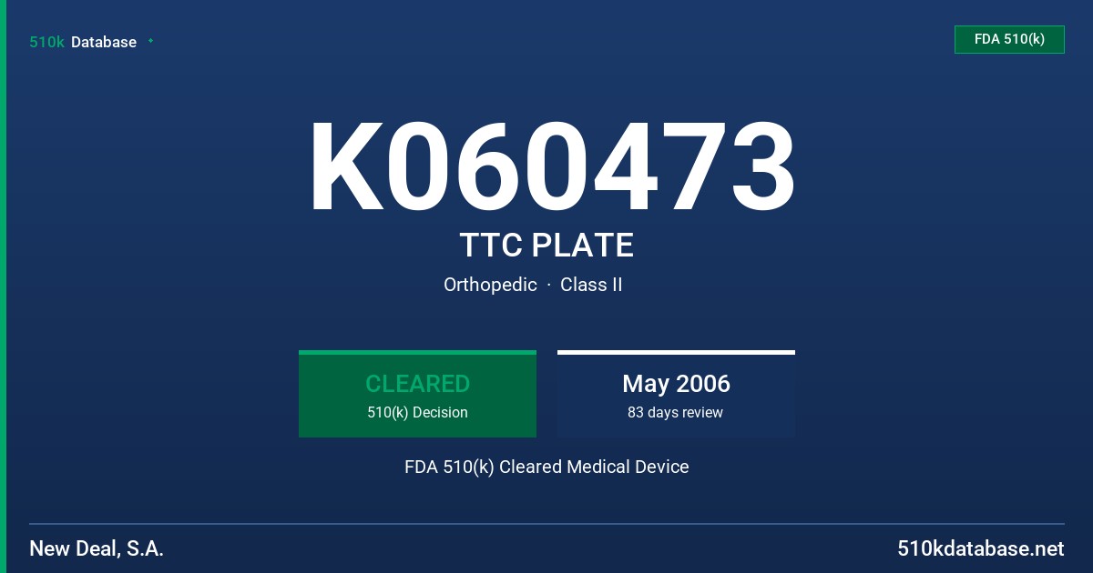 K060473 TTC PLATE FDA 510(k) Cleared Medical Device