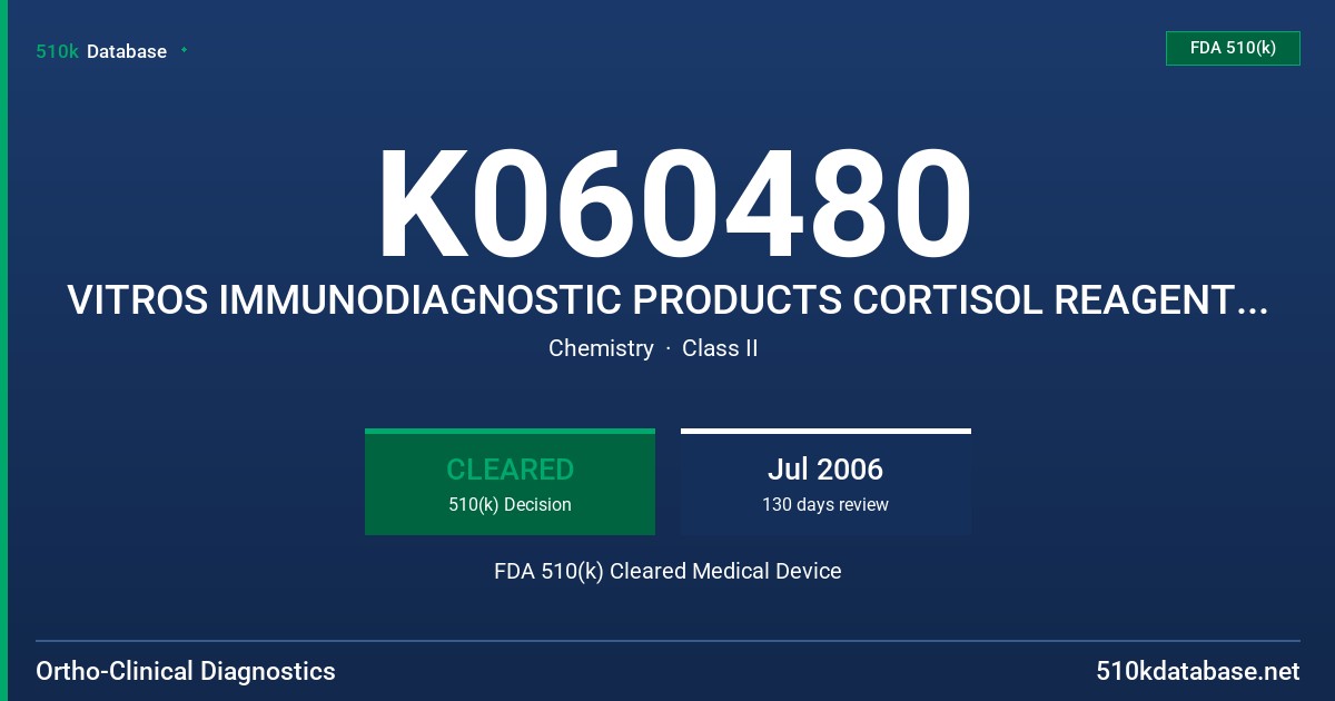 K060480 VITROS IMMUNODIAGNOSTIC PRODUCTS CORTISOL REAGENT PACK AND CALIBRATORS AND METABOLISM CONTROLS FDA 510(k) Cleared Medical Device