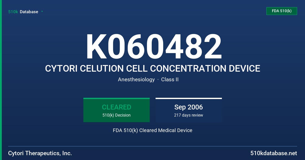 K060482 CYTORI CELUTION CELL CONCENTRATION DEVICE FDA 510(k) Cleared Medical Device