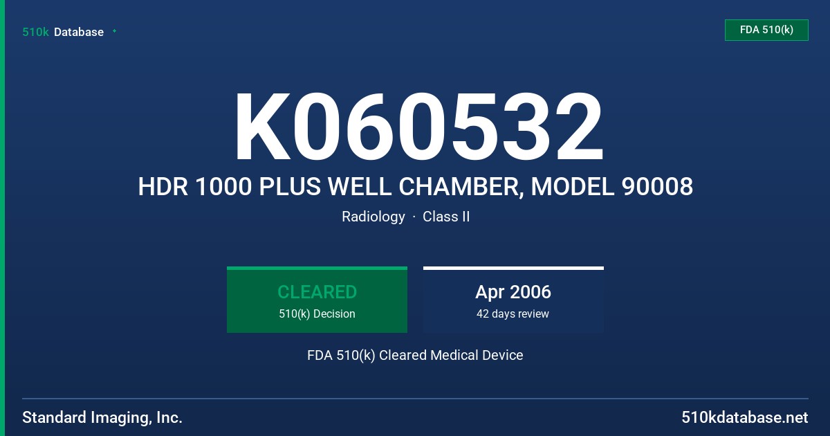 K060532 HDR 1000 PLUS WELL CHAMBER, MODEL 90008 FDA 510(k) Cleared Medical Device