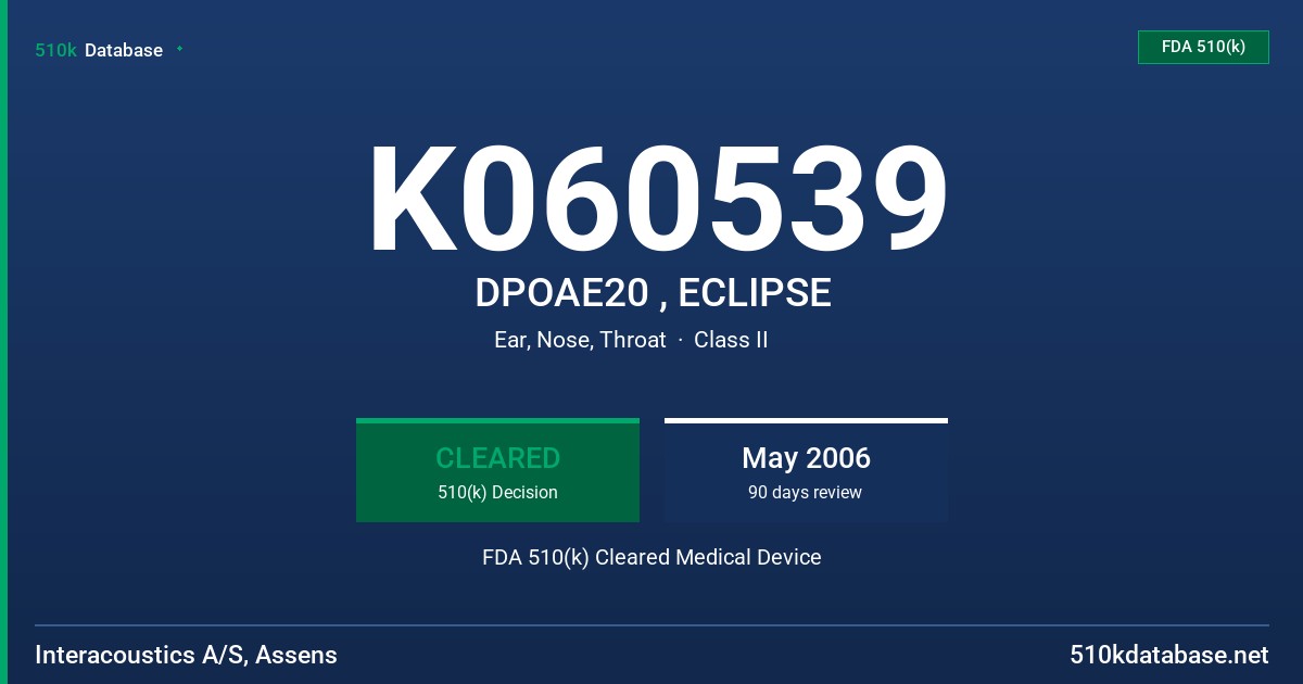K060539 DPOAE20 , ECLIPSE FDA 510(k) Cleared Medical Device