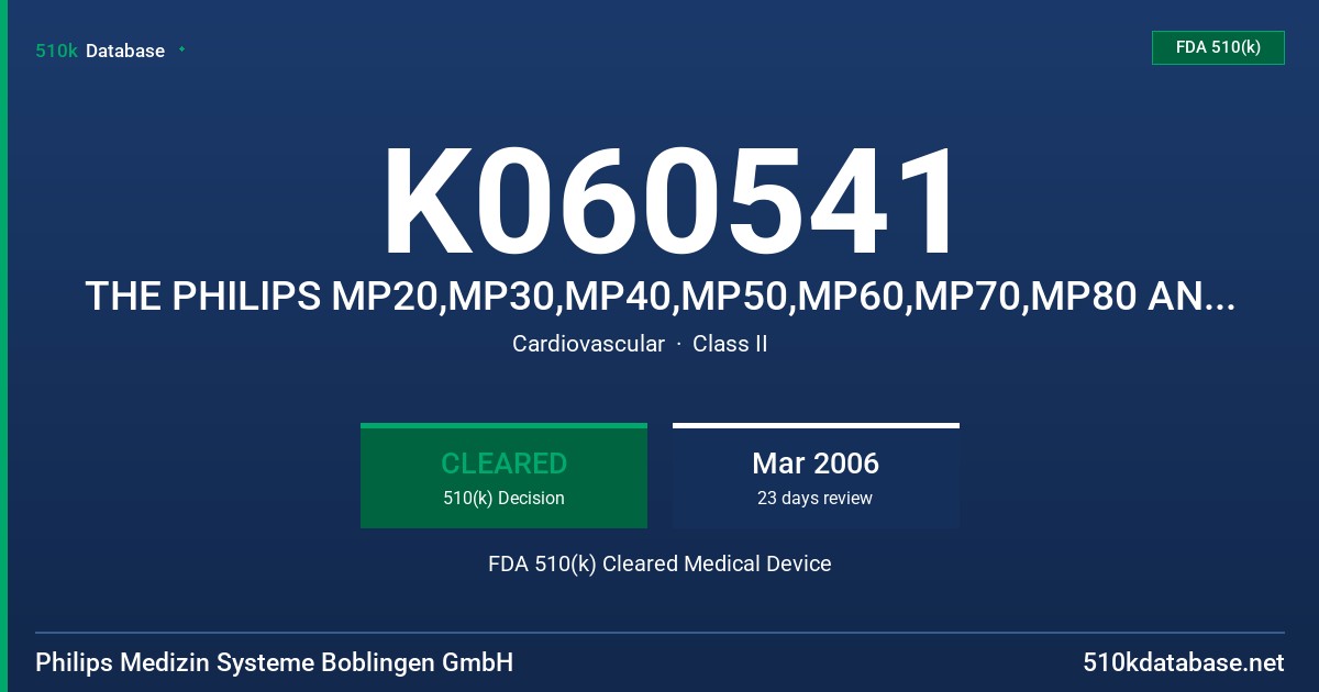 K060541 THE PHILIPS MP20,MP30,MP40,MP50,MP60,MP70,MP80 AND MP90 INTELLIVUE ATIENT MONITORS FDA 510(k) Cleared Medical Device