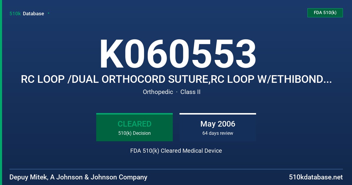 K060553 RC LOOP /DUAL ORTHOCORD SUTURE,RC LOOP W/ETHIBOND SUTURE,RC LOOP W/PANACRYL SUTURE FDA 510(k) Cleared Medical Device