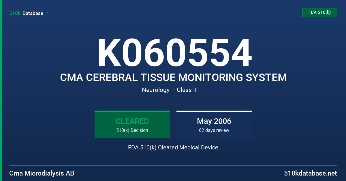 K060554 CMA CEREBRAL TISSUE MONITORING SYSTEM FDA 510(k) Cleared Medical Device