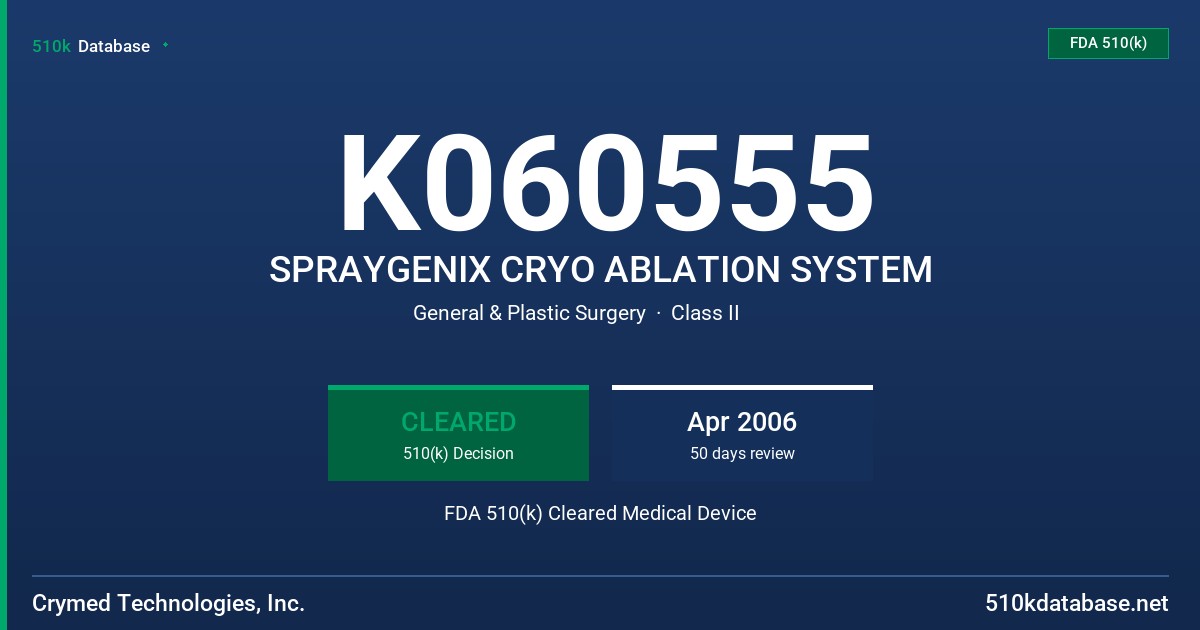 K060555 SPRAYGENIX CRYO ABLATION SYSTEM FDA 510(k) Cleared Medical Device