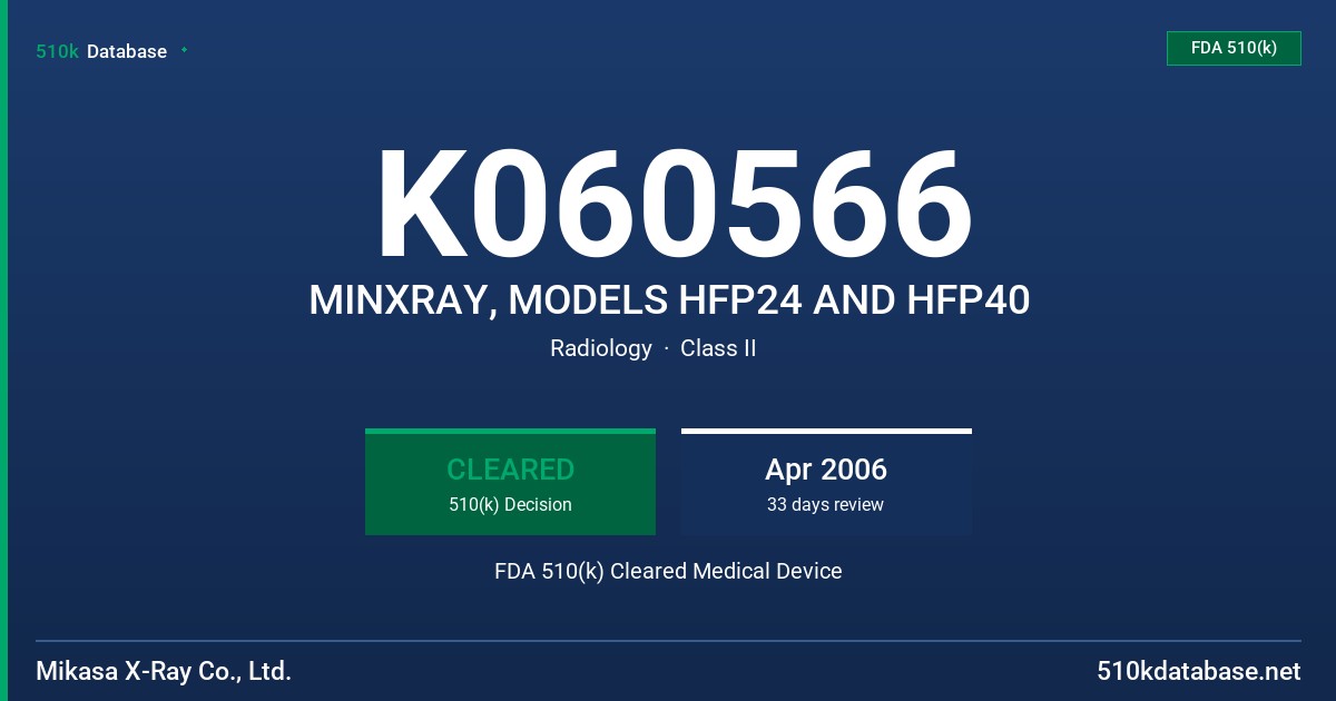 K060566 MINXRAY, MODELS HFP24 AND HFP40 FDA 510(k) Cleared Medical Device