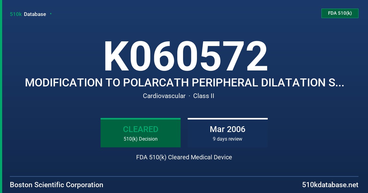 K060572 MODIFICATION TO POLARCATH PERIPHERAL DILATATION SYSTEM FDA 510(k) Cleared Medical Device