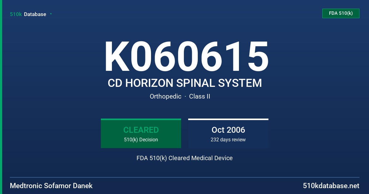 K060615 CD HORIZON SPINAL SYSTEM FDA 510(k) Cleared Medical Device