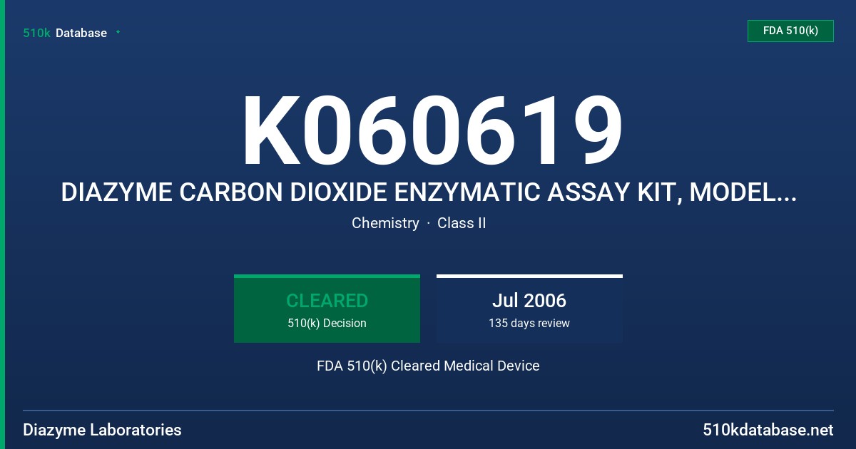 K060619 DIAZYME CARBON DIOXIDE ENZYMATIC ASSAY KIT, MODEL KZ122A FDA 510(k) Cleared Medical Device