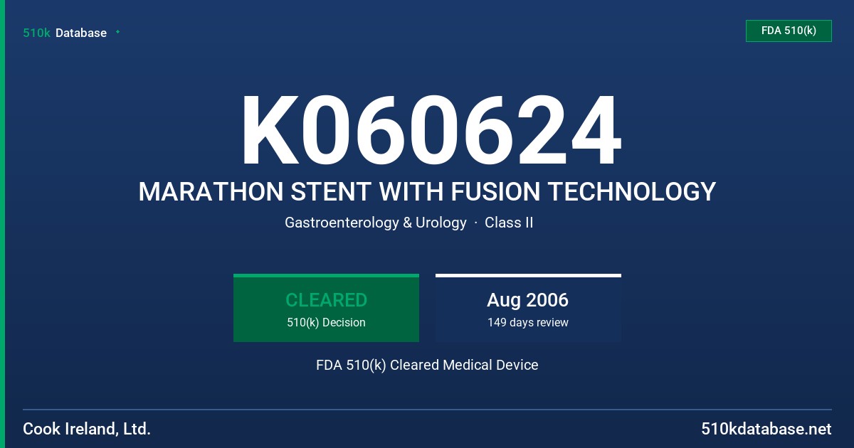 K060624 MARATHON STENT WITH FUSION TECHNOLOGY FDA 510(k) Cleared Medical Device