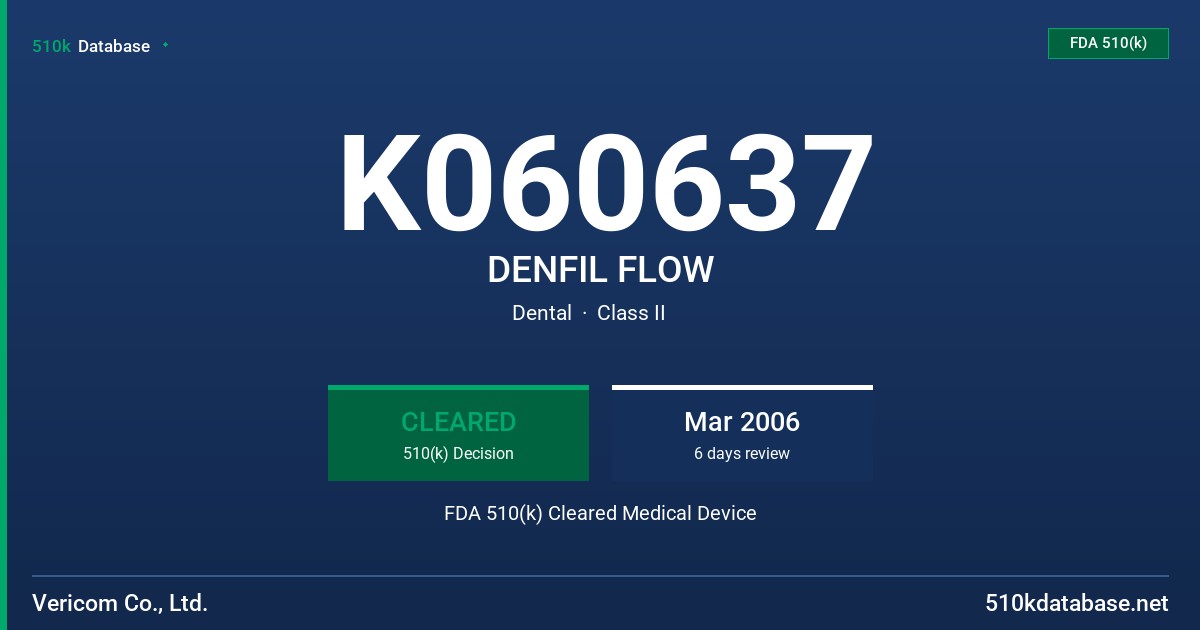 K060637 DENFIL FLOW FDA 510(k) Cleared Medical Device