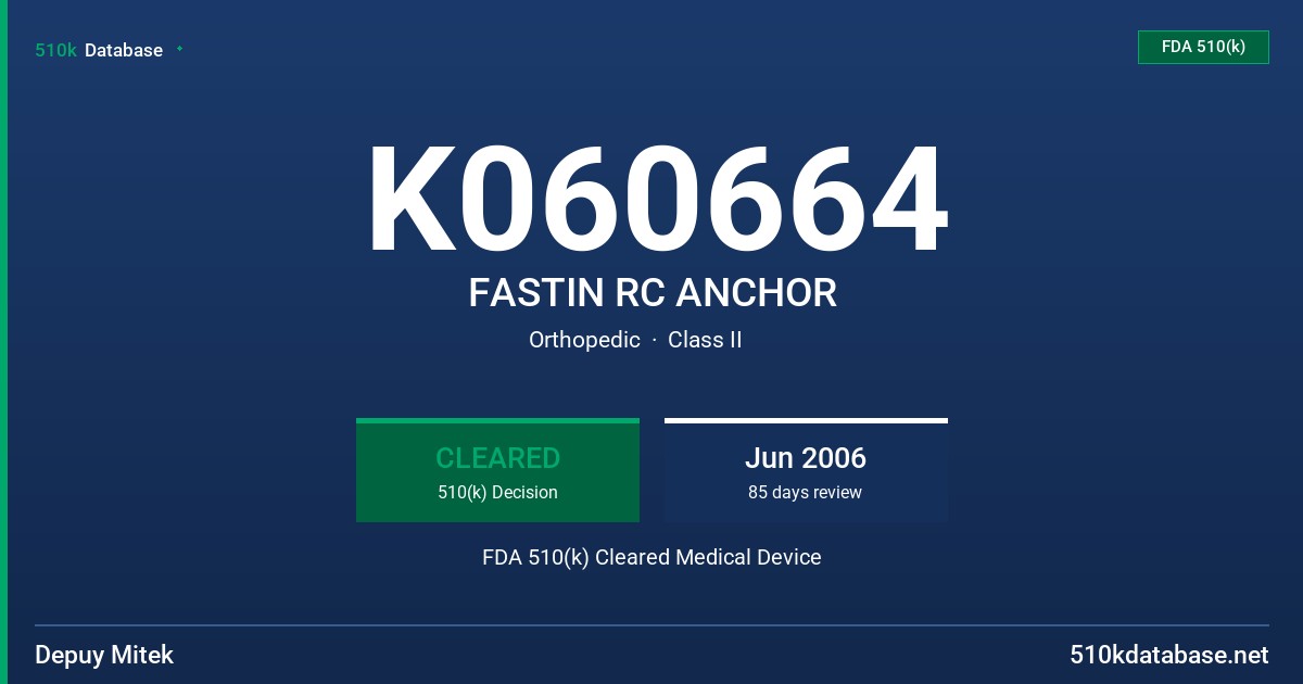 K060664 FASTIN RC ANCHOR FDA 510(k) Cleared Medical Device