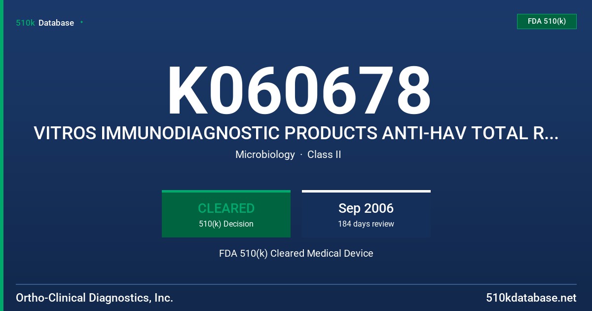 K060678 VITROS IMMUNODIAGNOSTIC PRODUCTS ANTI-HAV TOTAL REAGENT PACK,CALIBRATOR,CONTROLS FDA 510(k) Cleared Medical Device