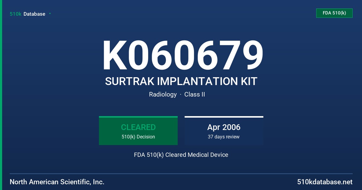 K060679 SURTRAK IMPLANTATION KIT FDA 510(k) Cleared Medical Device