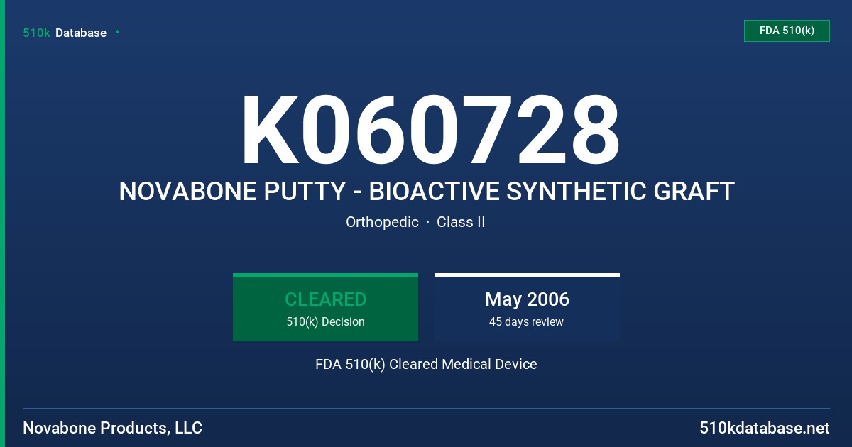 K060728 NOVABONE PUTTY - BIOACTIVE SYNTHETIC GRAFT FDA 510(k) Cleared Medical Device