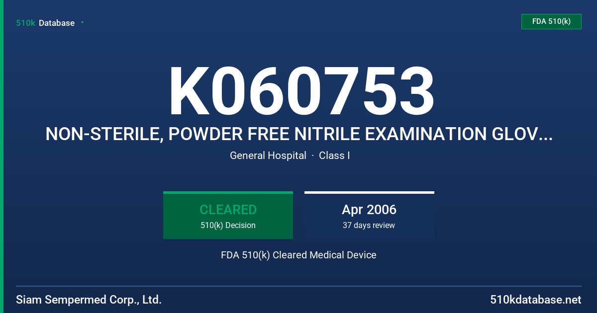 K060753 NON-STERILE, POWDER FREE NITRILE EXAMINATION GLOVE, BLUE WITH POLYMER COATING, MODEL BLUE:  ALL SIZES (XS-XL) FDA 510(k) Cleared Medical Device